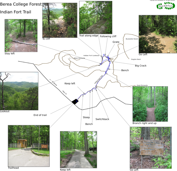 Trail map - Indian Fort Trail