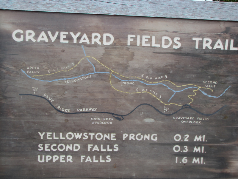 Graveyard Fields Trail Sign