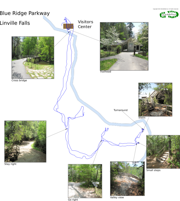 Trail map - Linville Falls