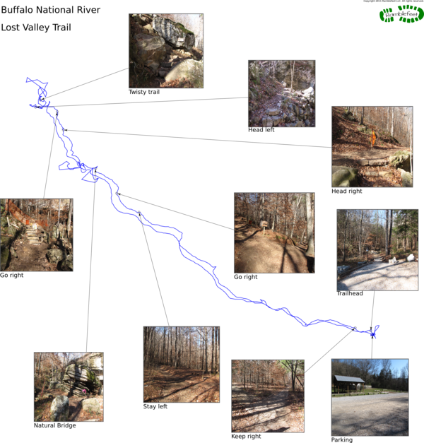 Trail map - Lost Valley Trail