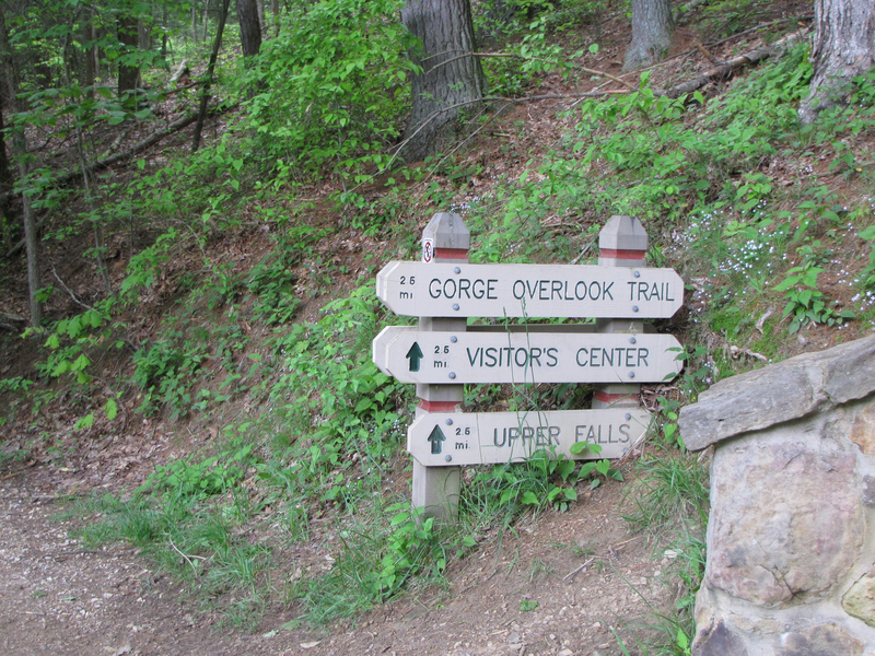 Gorge overlook trail sign