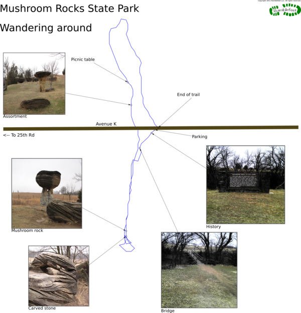 Trail map - Wandering around