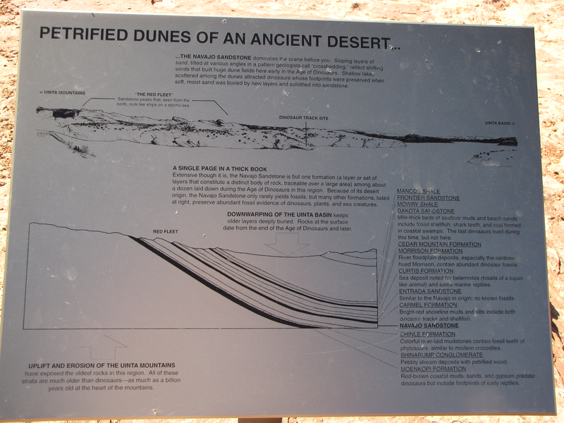 Petrified dunes sign